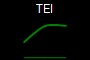 TEI